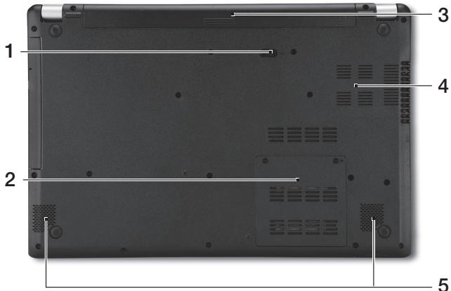 ACER ASPIRE V5-571PG-53334G75MAK - Pohlad zdola - 1