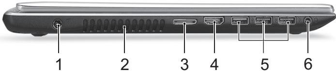 ACER ASPIRE V5-571PG-53334G75MAK - Tampak keyboard - 2