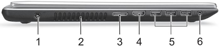ACER ASPIRE V5-571PG-53334G75MAK - Klaviatuuri vaade - 2
