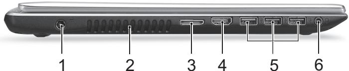 ACER ASPIRE V5-571PG-53334G75MAK - 鍵盤檢視 - 2