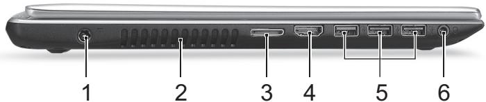 ACER ASPIRE V5-571PG-53334G75MAK - Vista izquierda - 1