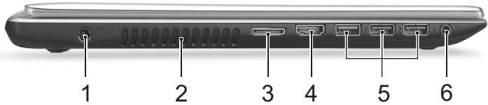 ACER ASPIRE V5-571PG-53334G75MAK - Remarque à l'intention des utilisateurs canadiens - 1
