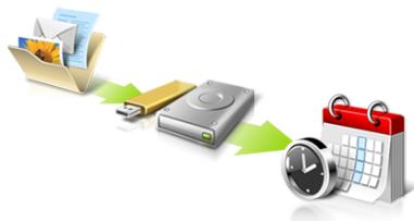 ACER ASPIRE V5-571PG-53334G75MAK - Back Up My Files - 1