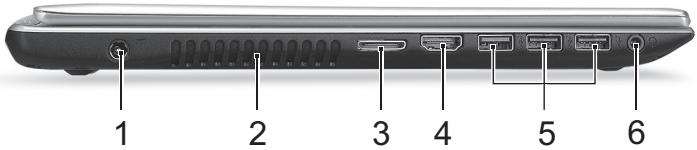 ACER ASPIRE V5-571PG-53334G75MAK - Beschrijving - 1