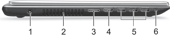 ACER ASPIRE V5-571PG-53334G75MAK - Vue gauche - 1