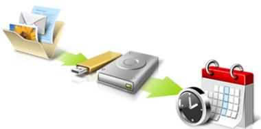 ACER ASPIRE V5-571PG-53334G75MAK - Clear out / Restore Files - 2