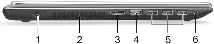 ACER ASPIRE V5-571PG-53334G75MAK - Widok klawiatury - 2