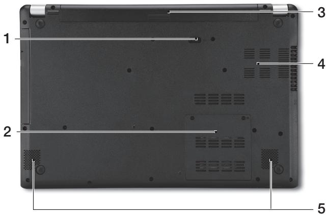 ACER ASPIRE V5-571PG-53334G75MAK - Pohjanakymä - 1