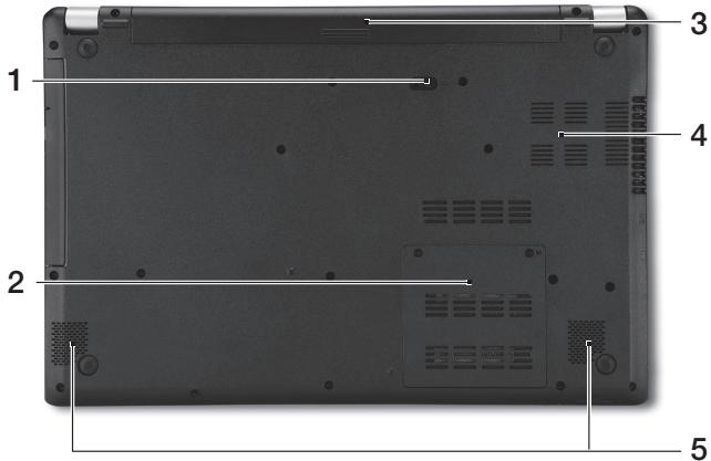 ACER ASPIRE V5-571PG-53334G75MAK - USB 3.0 定量 - 1