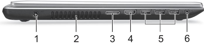 ACER ASPIRE V5-571PG-53334G75MAK - Pohled zleva - 1