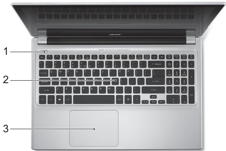 ACER ASPIRE V5-571PG-53334G75MAK - SDHC) ### MultiMediaCard - 1
