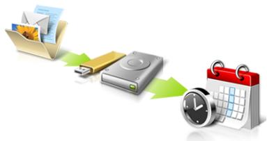 ACER ASPIRE V5-571PG-53334G75MAK - Back Up My Files - 1