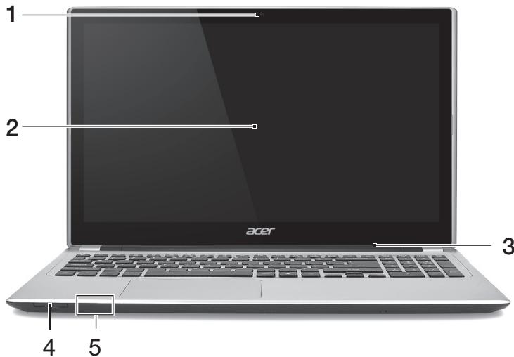 ACER ASPIRE V5-571PG-53334G75MAK - Vue de l'écran - 1