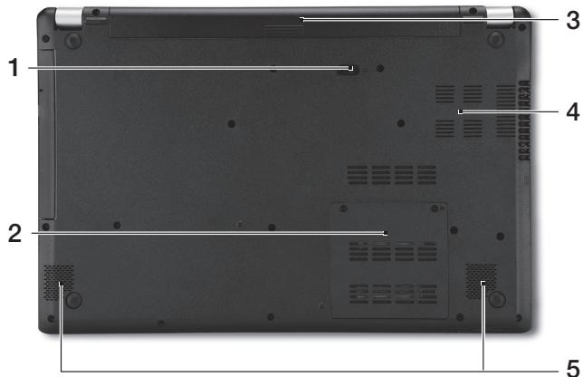 ACER ASPIRE V5-571PG-53334G75MAK - Onderkant - 1