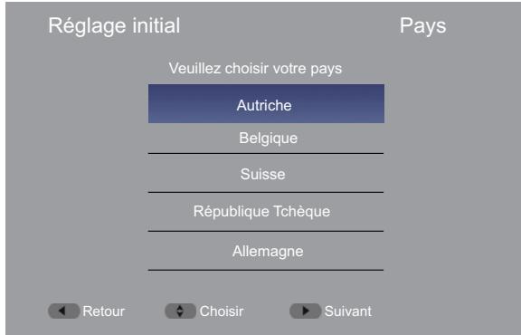 HAIER LE32F6000T - Configuration initiale - 2