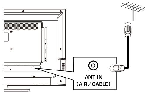 HAIER LE32F6000T - Herstellen von Verbindungen - 1