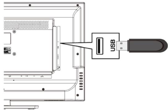 HAIER LE32F6000T - Korzystanie z odtwarzacza USB: - 1