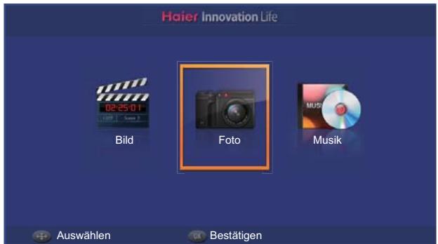 HAIER LE32F6000T - Verwenden des USB Media Players: - 2
