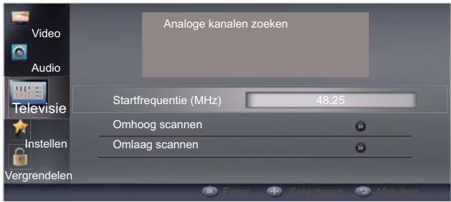 HAIER LE32F6000T - Analoog handm scan - 1