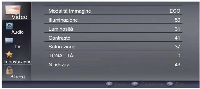 HAIER LE32F6000T - Regolazione delle impostazioni video - 1