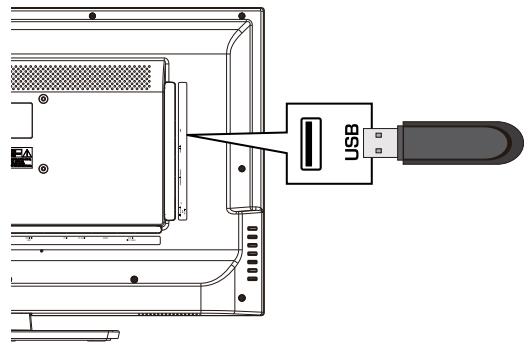 HAIER LE32F6000T - Utilisation du lecteur multimédia USB : - 1