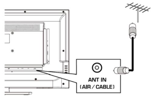 HAIER LE32F6000T - Podłuczanie telewizora - 1