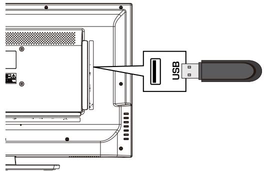 HAIER LE32F6000T - Uso del reproductor multimedia USB: - 1