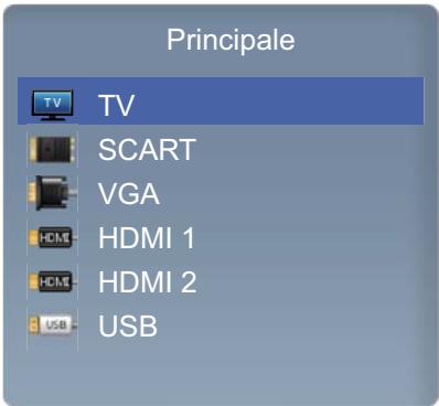 HAIER LE32F6000T - Selezione dell'origine di input - 1