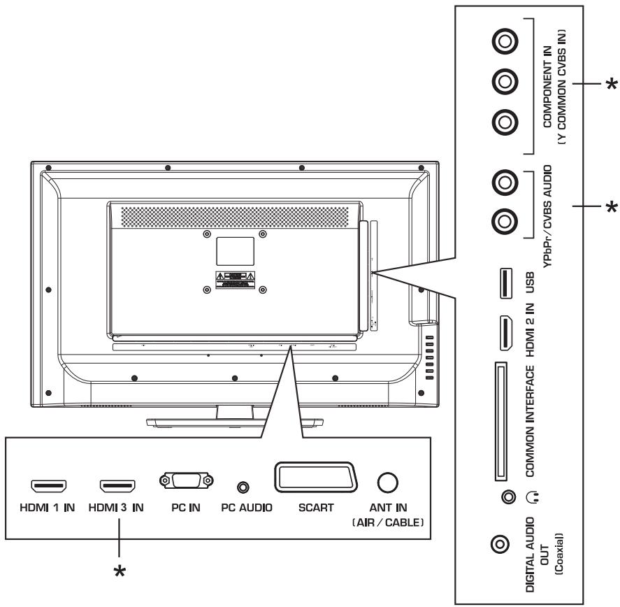 HAIER LE32F6000T - Note - 1