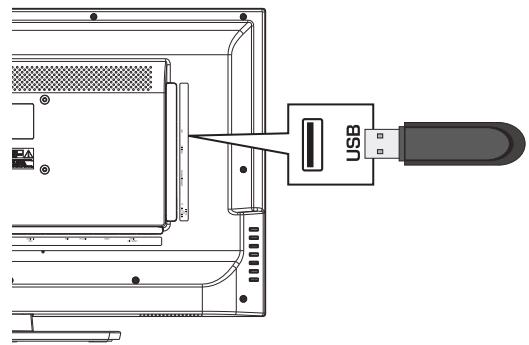 HAIER LE32F6000T - Using USB media player: - 1