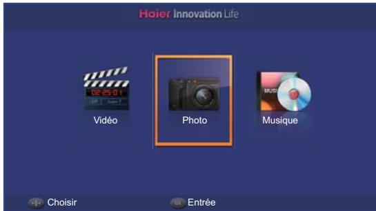 HAIER LE32F6000T - Utilisation du lecteur multimédia USB : - 2