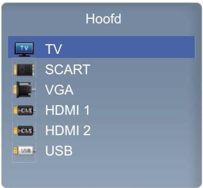 HAIER LE32F6000T - Ingangsbron selecteren - 1