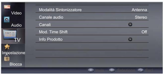 HAIER LE32F6000T - Regolazione delle impostazioni dei canali - 1