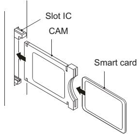 HAIER LE32F6000T - Common Interface - 1