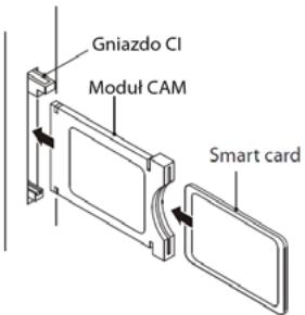 HAIER LE32F6000T - Modul CI - 1