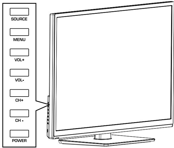 HAIER LE32F6000T - Panneau de commande latéral - 1