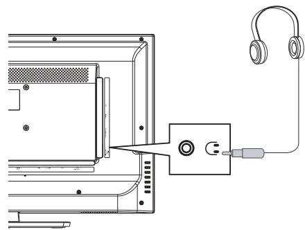HAIER LE32F6000T - Connecting Headphones - 1