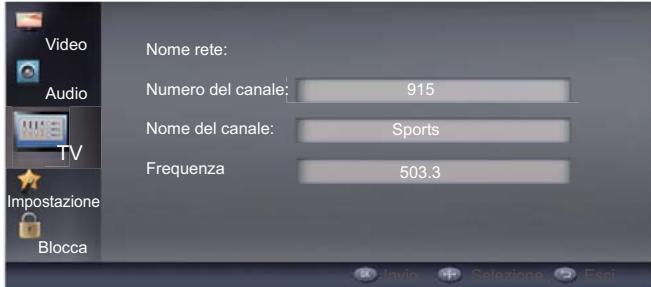 HAIER LE32F6000T - Channel Labeling - 1