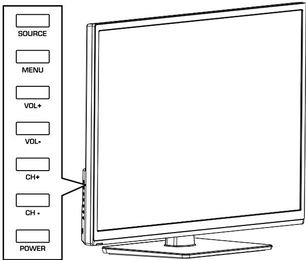 HAIER LE32F6000T - Control lateral - 1