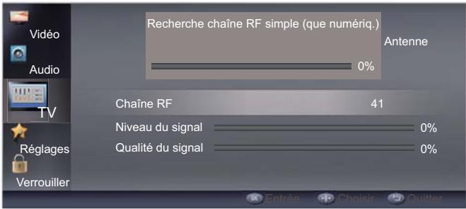 HAIER LE32F6000T - Recherche analogue manuelle - 2