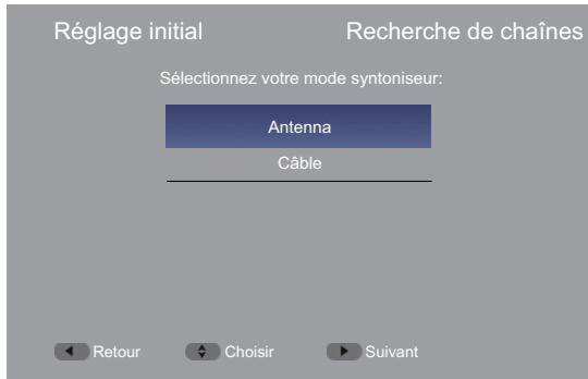 HAIER LE32F6000T - Remarque - 1
