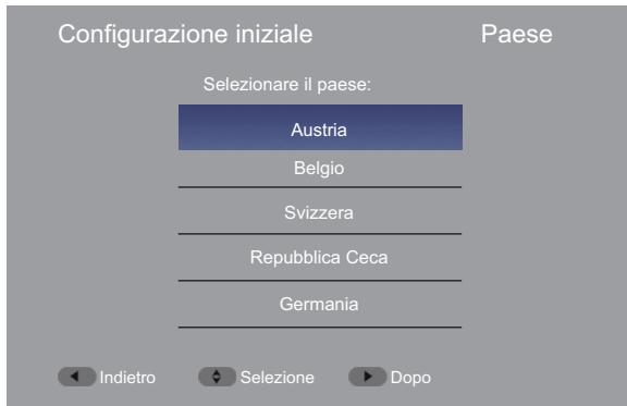 HAIER LE32F6000T - Configurazione iniziale - 2