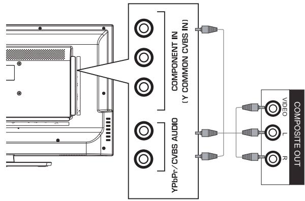 HAIER LE32F6000T - Note - 3