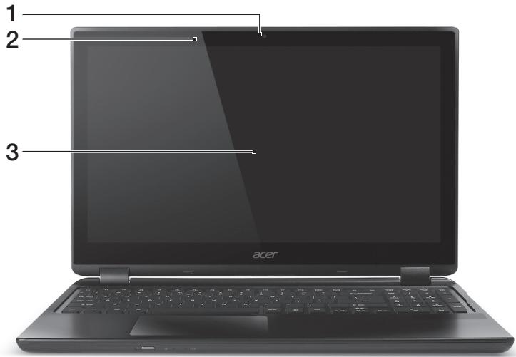 ACER ASPIRE M3-580G - Display Übersicht - 1