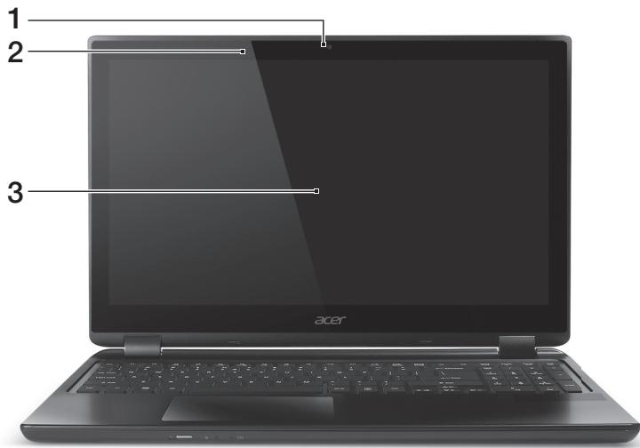 ACER ASPIRE M3-580G - IzhneHa ekpaHa - 1