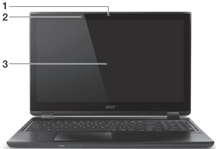 ACER ASPIRE M3-580G - Vista de pantalla - 1