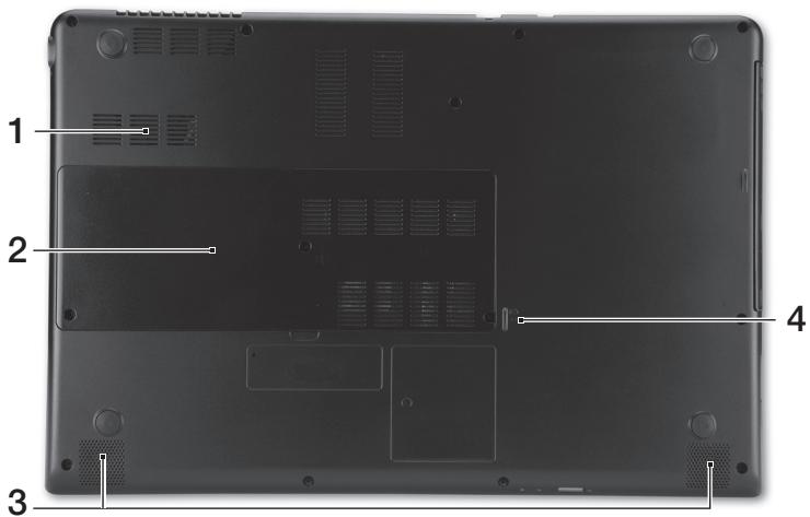 ACER ASPIRE M3-580G - Vaizdas iš apacios - 1