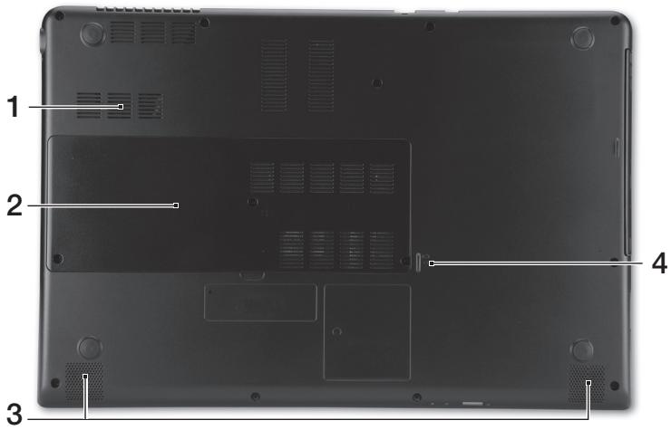 ACER ASPIRE M3-580G - Unterseite - 1