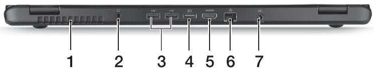 ACER ASPIRE M3-580G - πiσω πλεύρα - 1