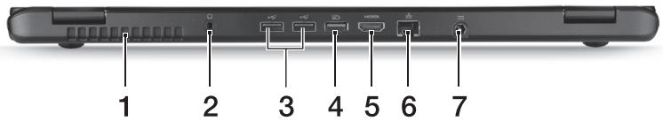 ACER ASPIRE M3-580G - Vaizdas iš užpakalio - 1